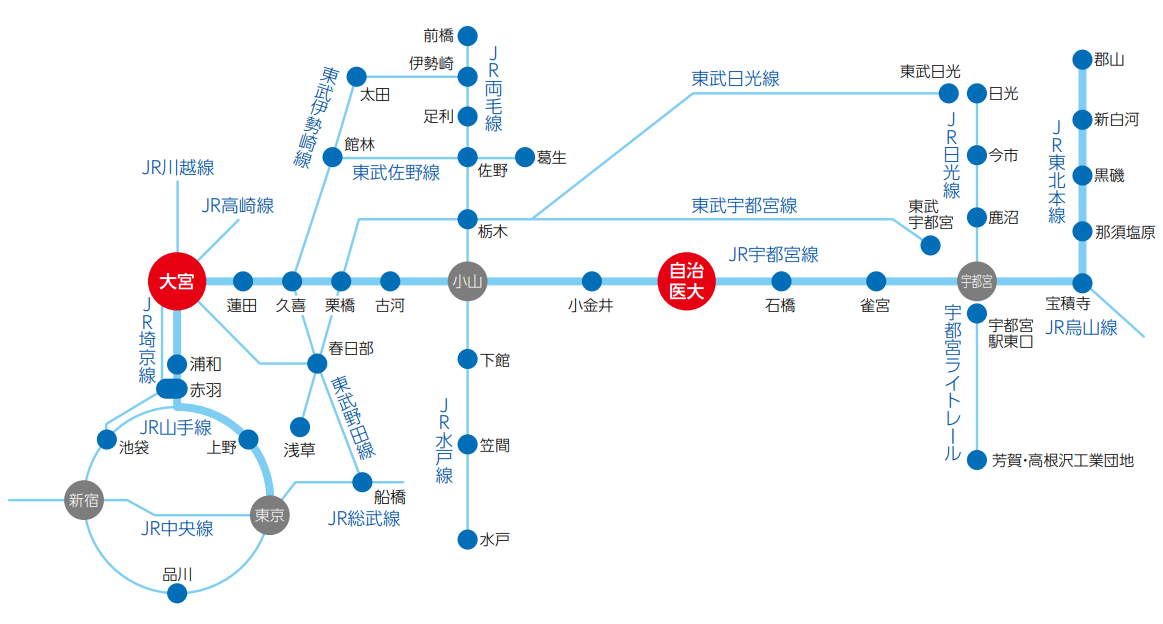 路線図