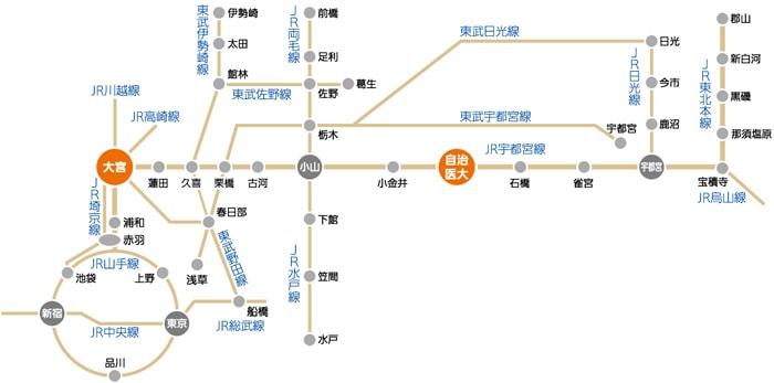 路線図