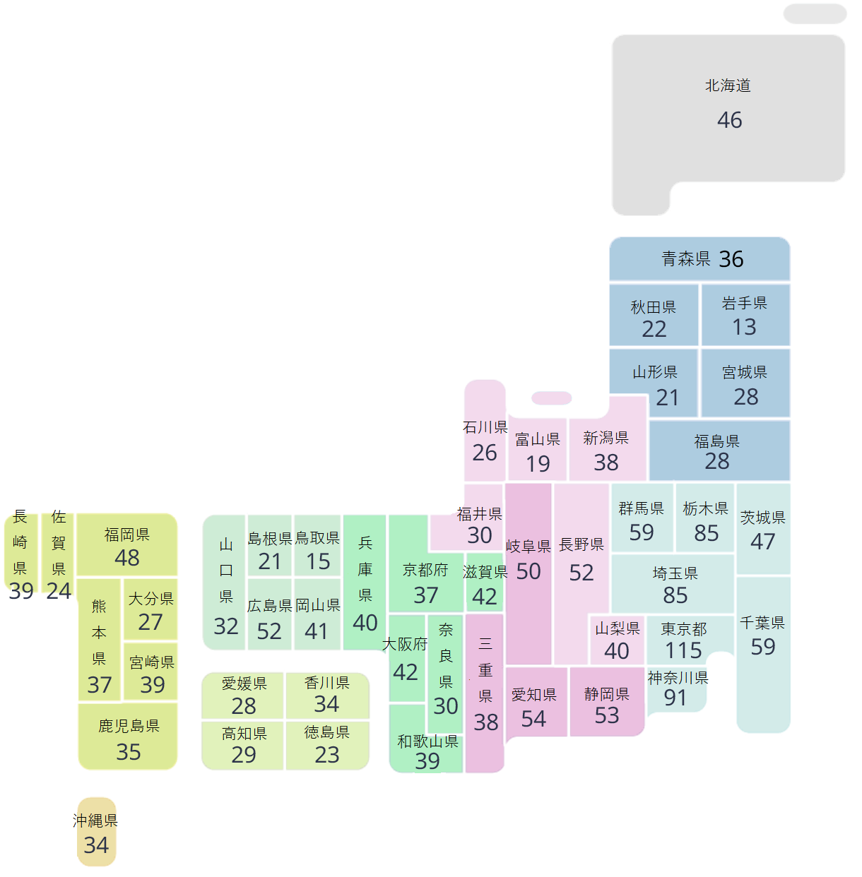 都道府県別志願者数