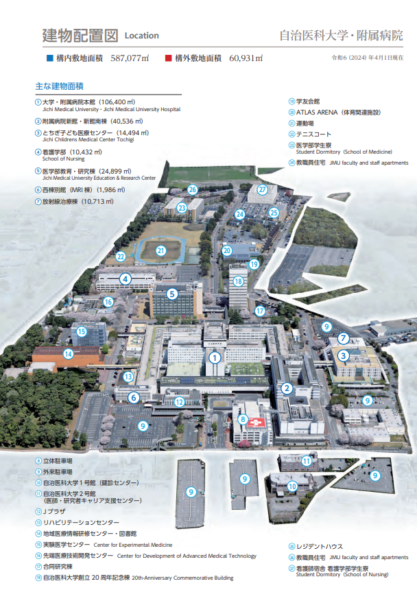 自治医科大学建物配置図