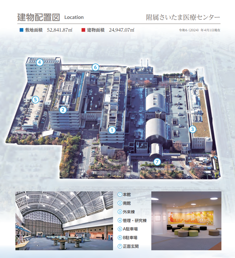 さいたま医療センター建物配置図