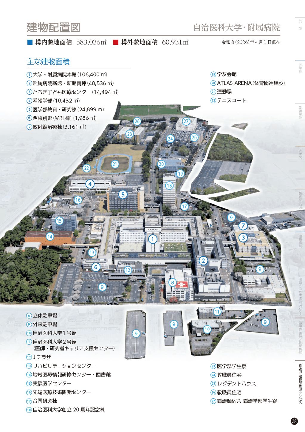 自治医科大学建物配置図