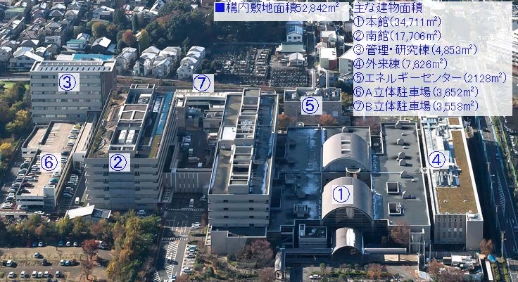 さいたま医療センター建物配置図