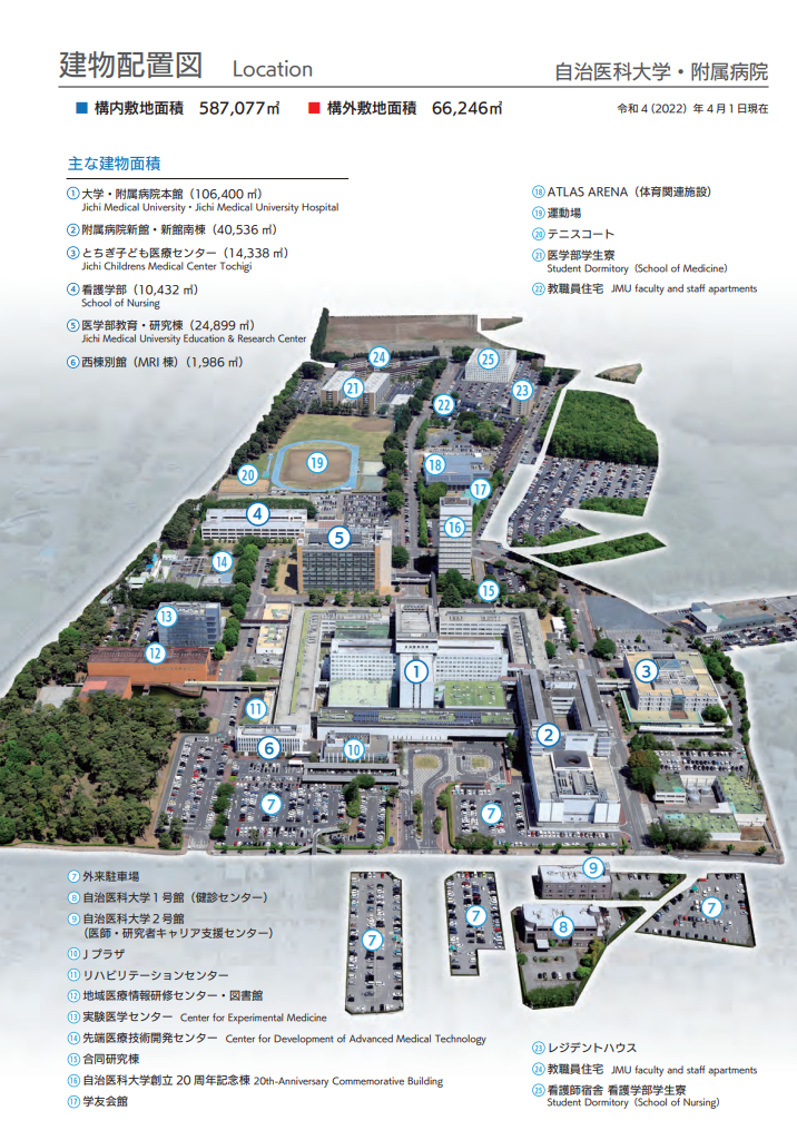 自治医科大学建物配置図