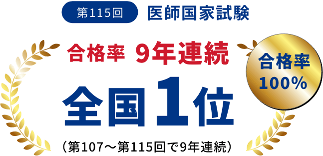 自治医科大学