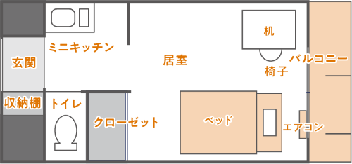 個室間取り図