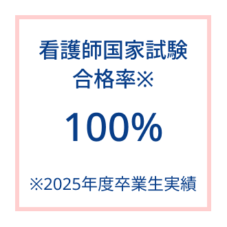 看護師 国家試験