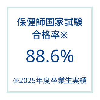 保健師 国家試験