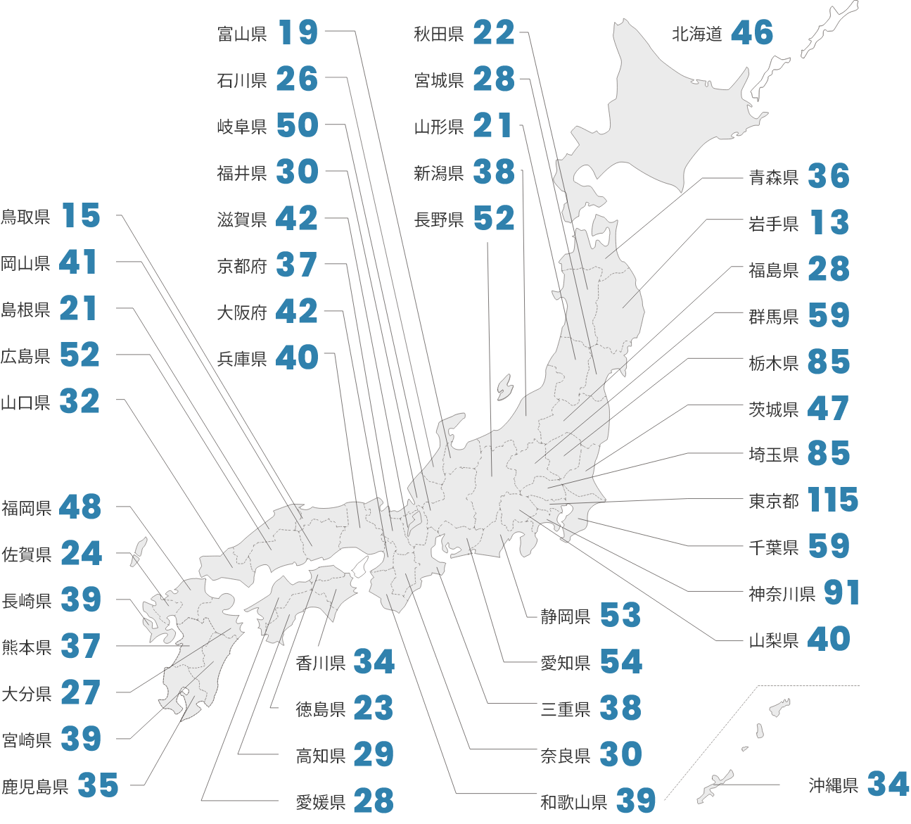 都道府県別志願者数