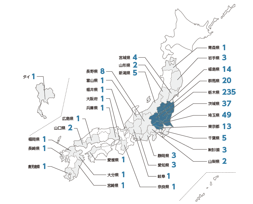 出身都道府県別人数