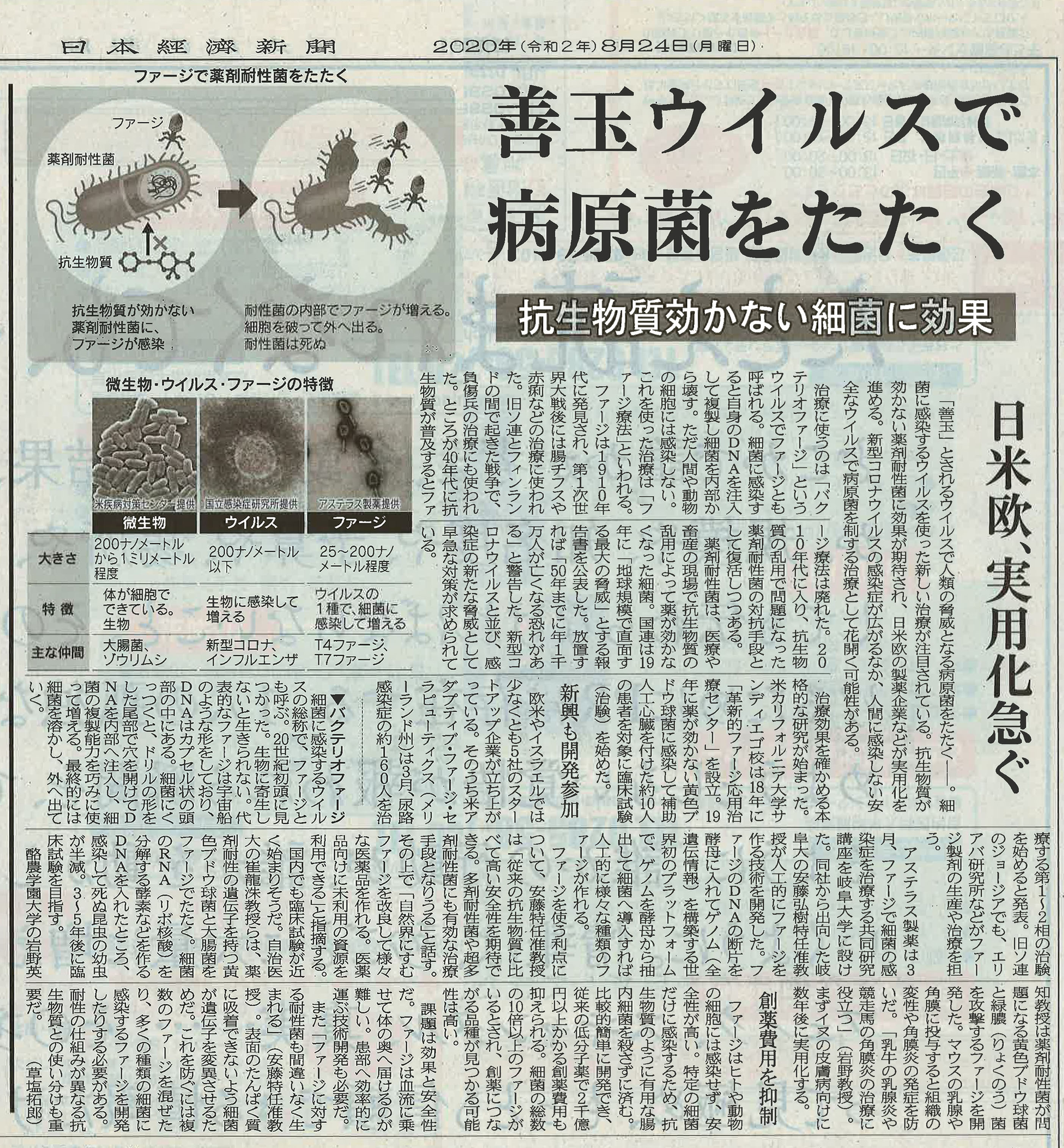 日本経済新聞　2018.2.17 【羽生結弦　切り抜き\u00261面】