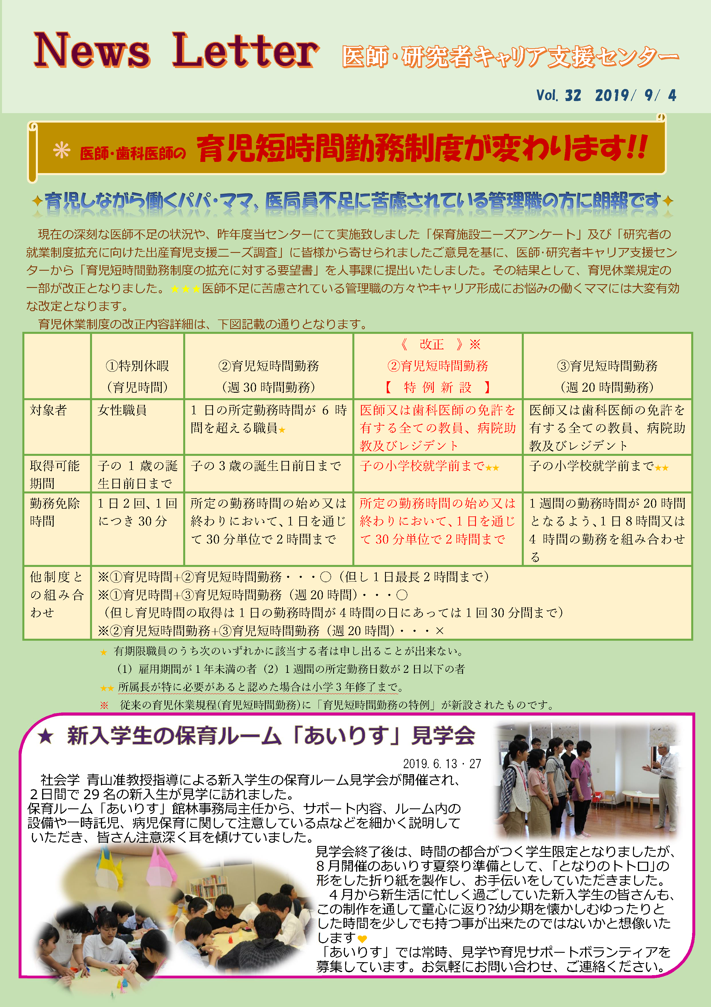 Vol.32 2019/09/04
