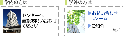 学内と方および学外の方 お問い合わせ方法