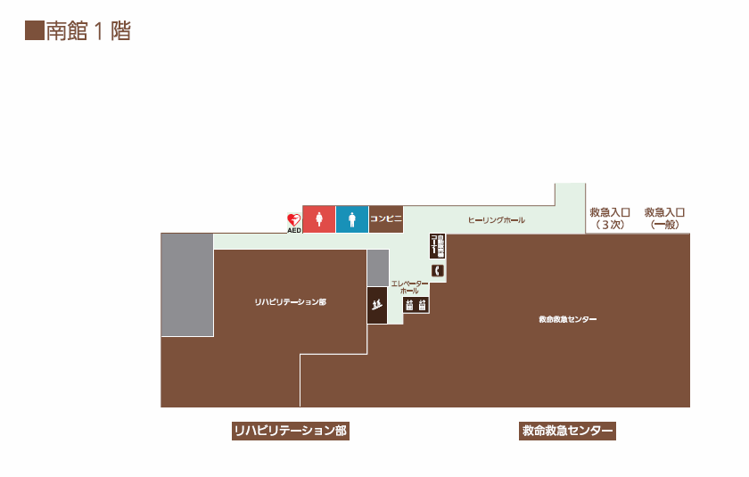 南館1階のご案内