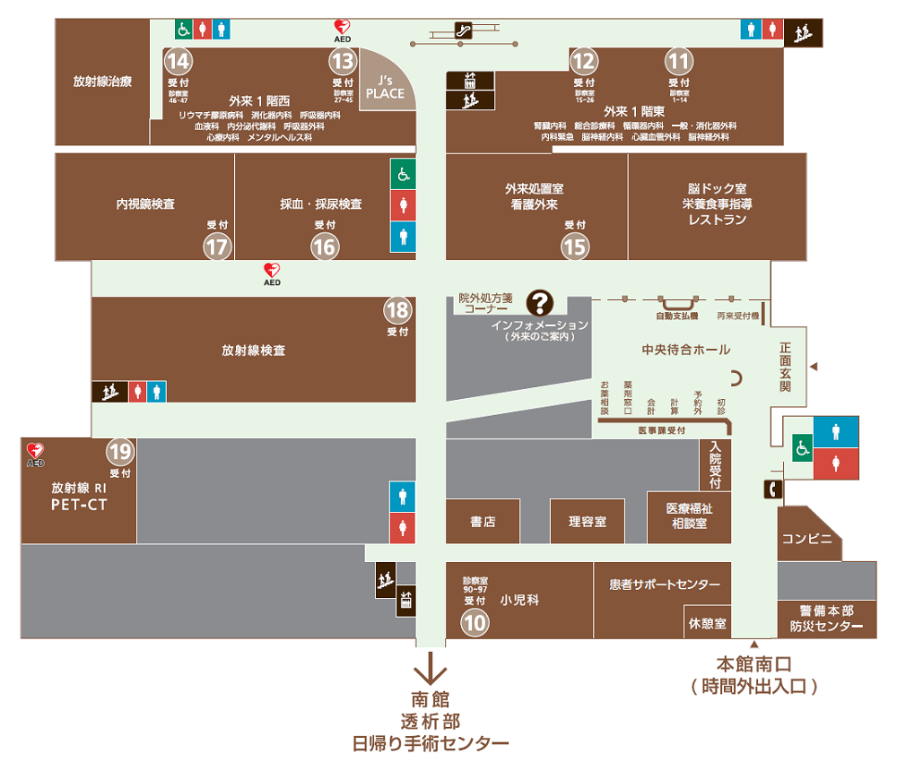 1階外来窓口のご案内