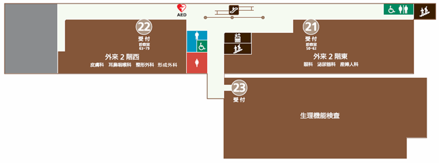 2階外来窓口のご案内