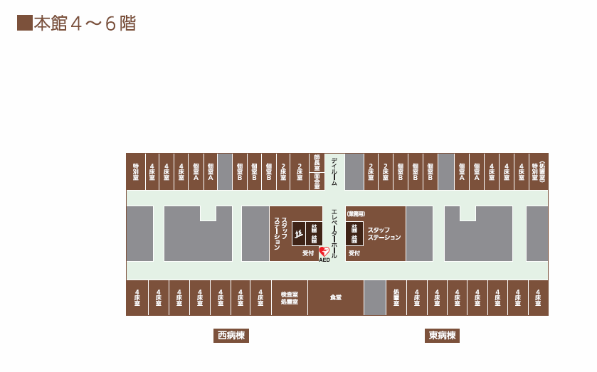 本館4～6階のご案内