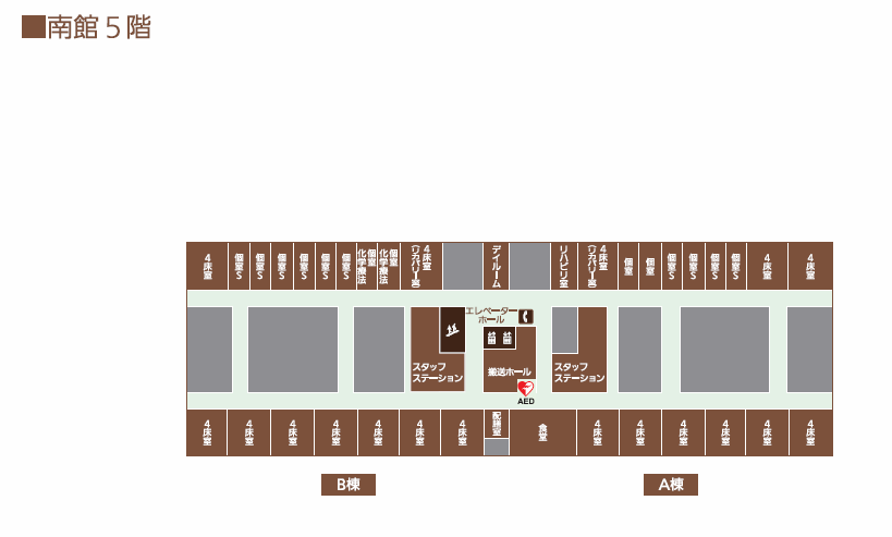 南館5階のご案内