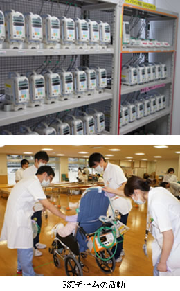 医療機器管理部門1