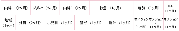 具体例救急