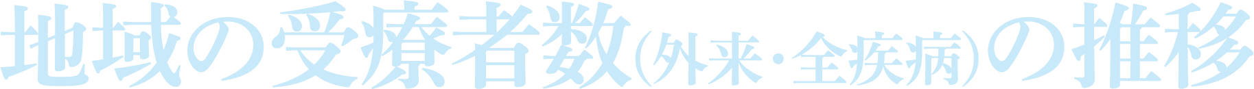 地域の受療者数(外来・全疾病)の推移