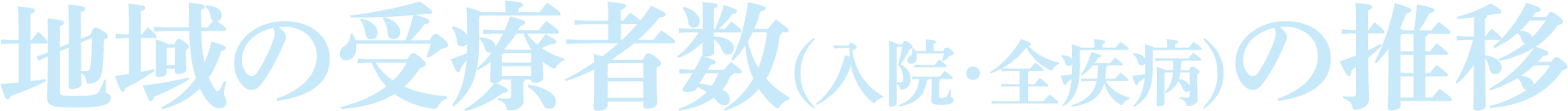 地域の受領者数(入院・全疾病)の推移