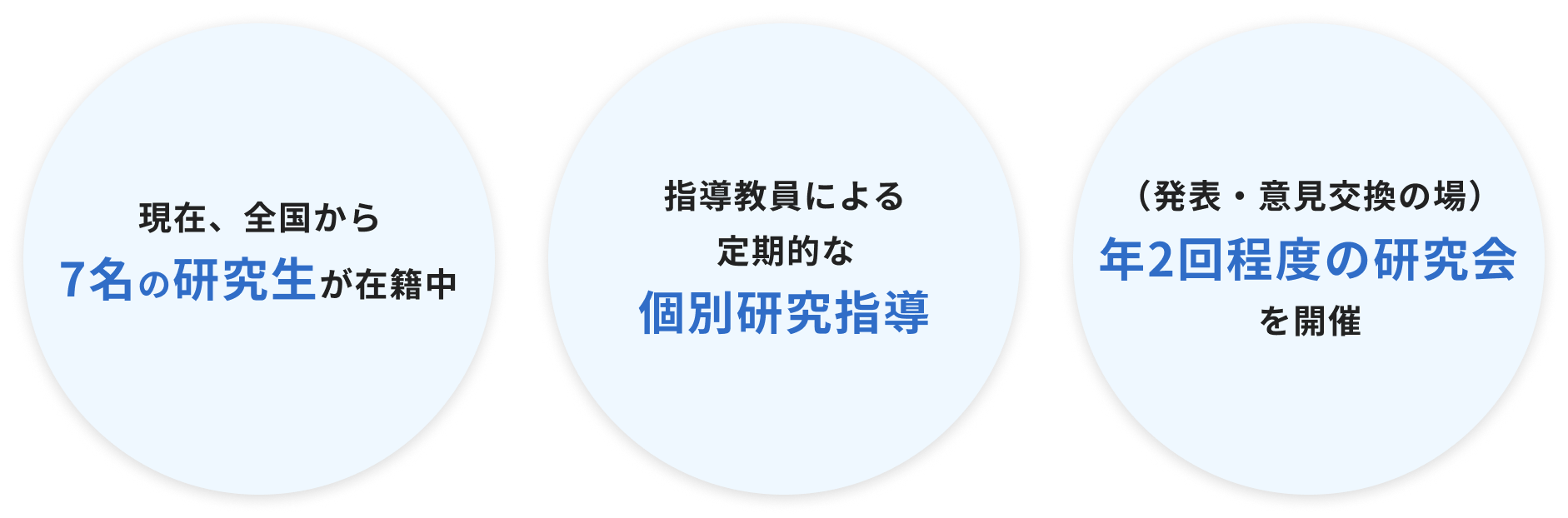 研究生の募集の図_pc