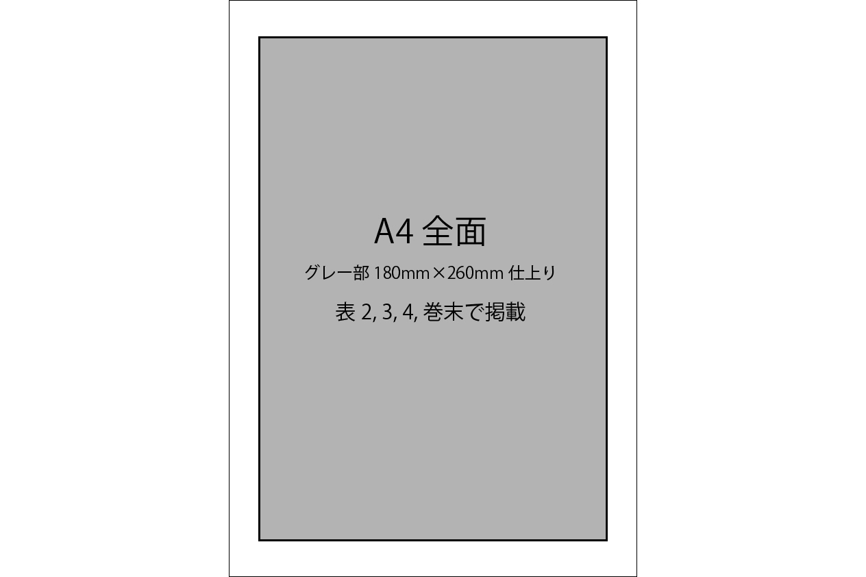 A4サイズ抄録集 広告掲載見本