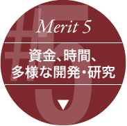 Merit 5 研究サポート体制の充実