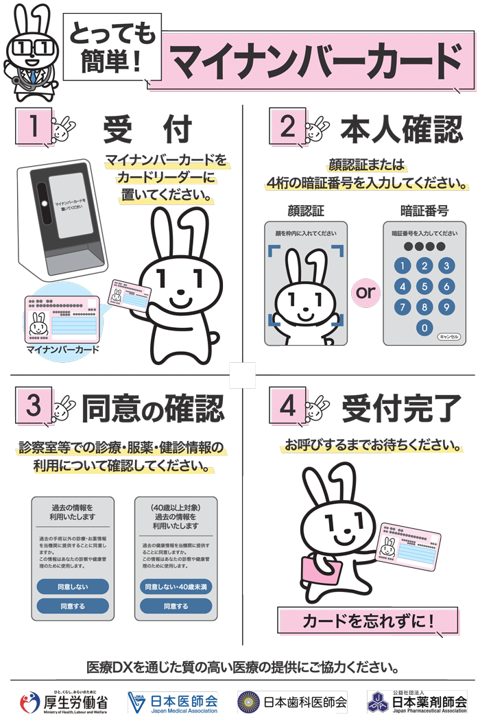 医療DX推進体制整備加算について
