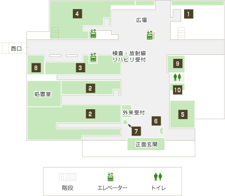 子ども医療センター1階