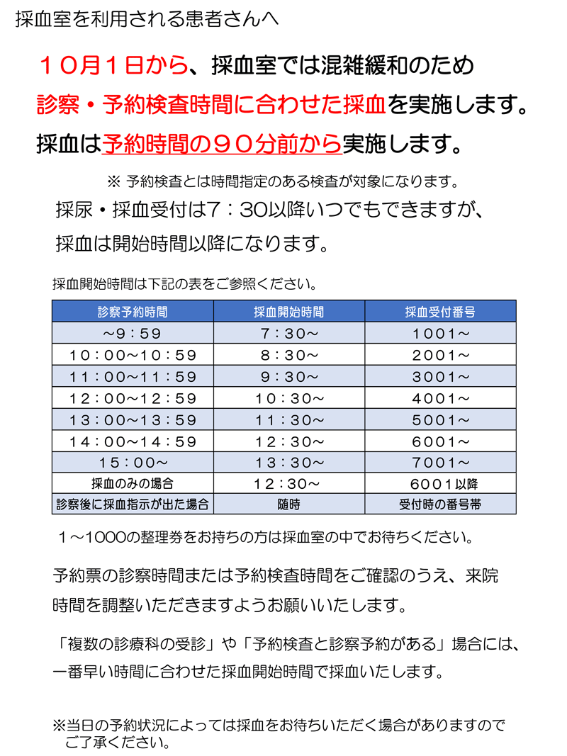 診察・予約検査時間に合わせた採血について