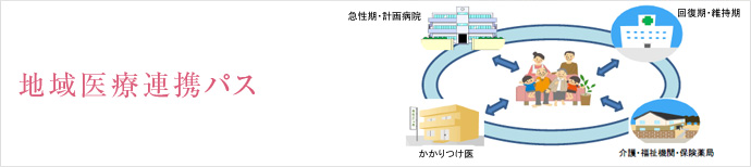 地域医療連携パス