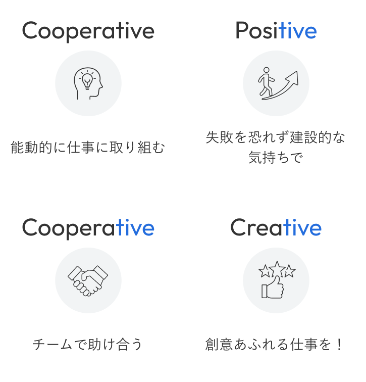 4つのティブ
