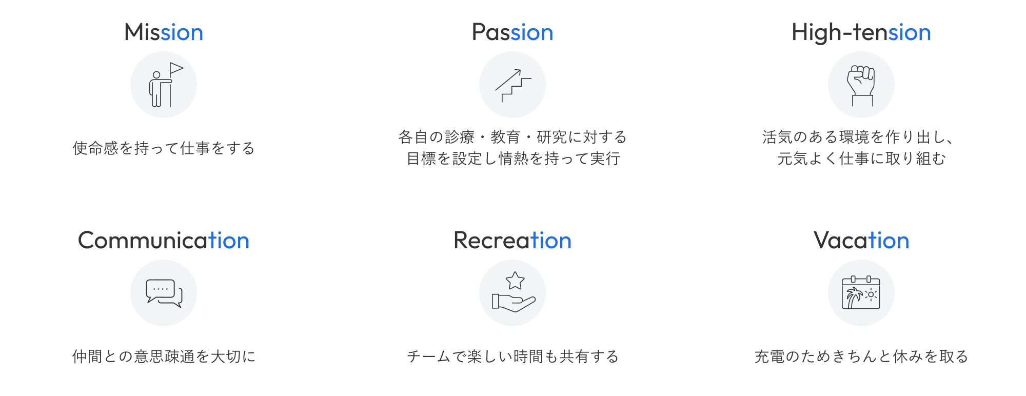 6つのション