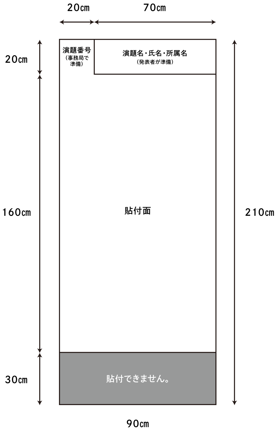 ポスター作成